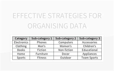 Image result for Classification Chart Template