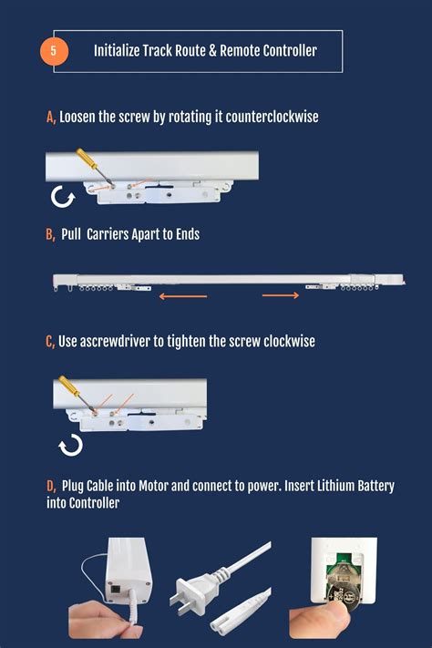 Image result for Smart Turn System Installation