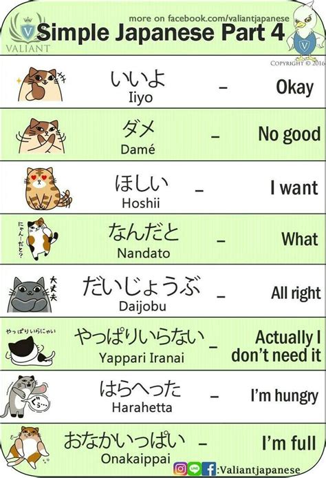 Japan Words 的图像结果