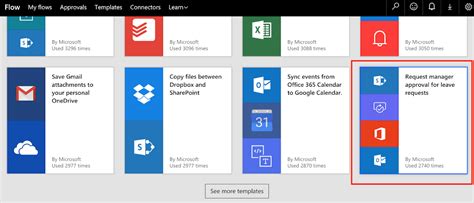 Image result for Leave Request Process Flow