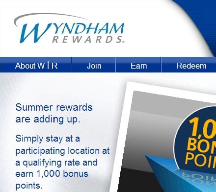 Wyndham Rewards Program 的图像结果