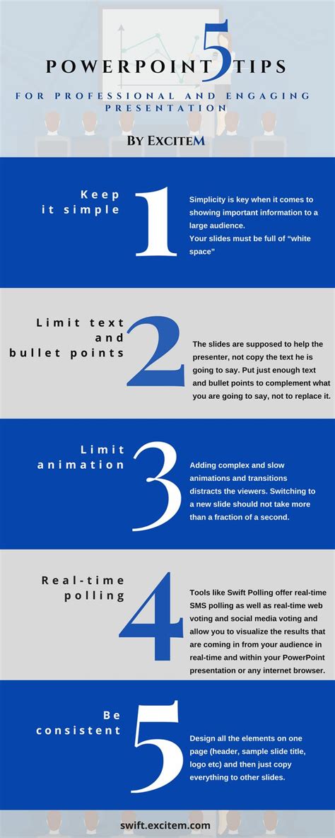 PowerPoint Presentation Tips 的图像结果