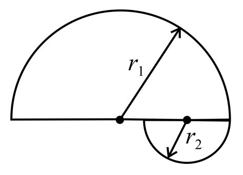 In the xy – plane, the region y>0 has a uniform magnetic field B1 hatk ...