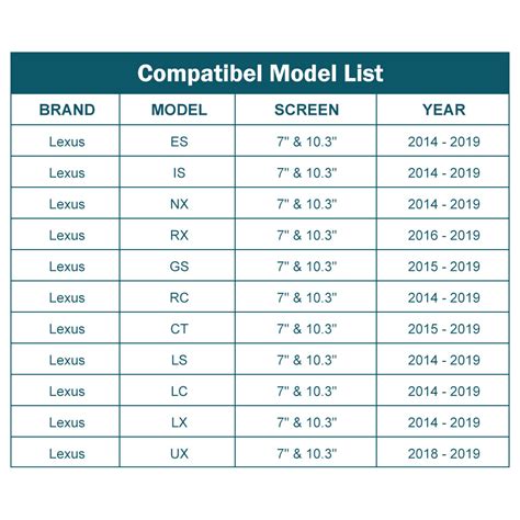 Buy Wireless CarPlay for High Configuration Lexus NX RX IS ES GS RC LS ...