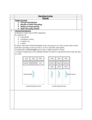 OS Course objectives and outcomes - 19ECS204: OPERATING SYSTEMS Course ...