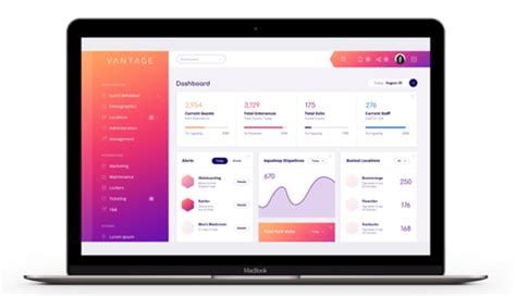 Image result for Vantage Software