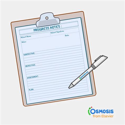 Image result for Progress Notes Tutorial