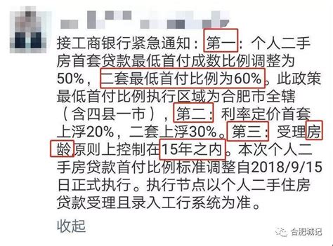 聊一聊合肥房贷关于首付、流水、利率和组合贷那些事！_腾讯新闻