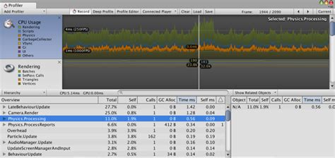 Image result for Unity Profiler