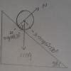 A ring-1 oscillate with period T- about the tangential axis in the ...
