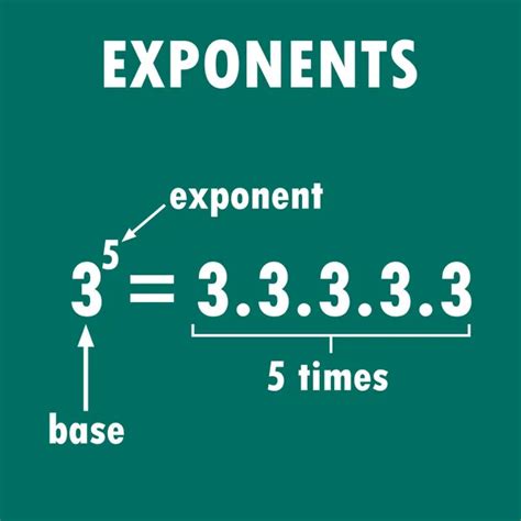 Image result for Exponent String in MATLAB