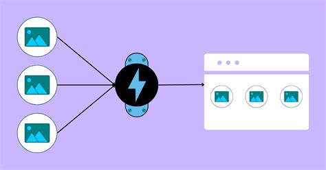 Image result for Fastapi Front End