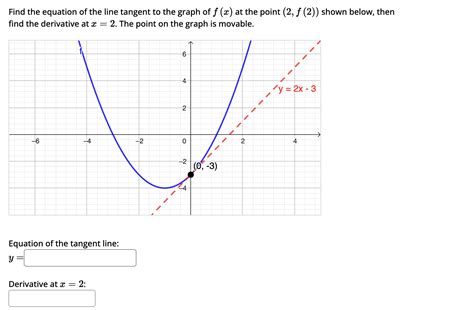 Image result for Calculus in Python