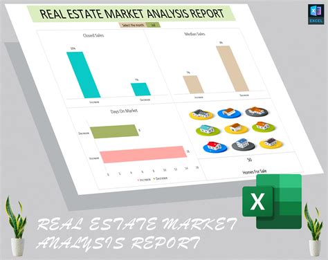 Competitive Market Analysis Real Estate 的图像结果
