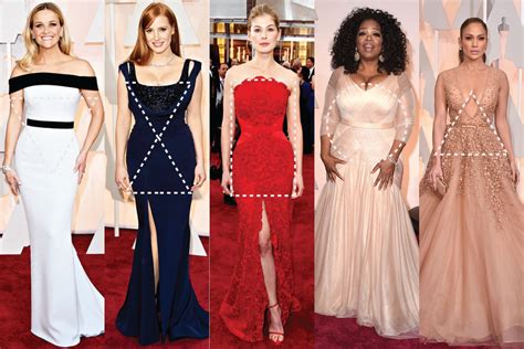 Aprende a vestirte según tu tipo de cuerpo.