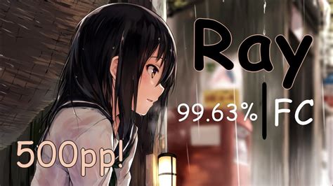 Passcode Ray 的图像结果