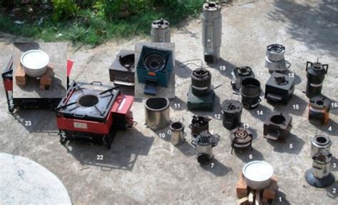 CSIR-IMMT, Biomass Cookstove Test Centre