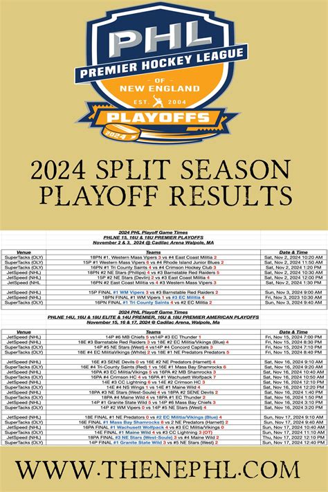 Premier Hockey League of New England | Schedule