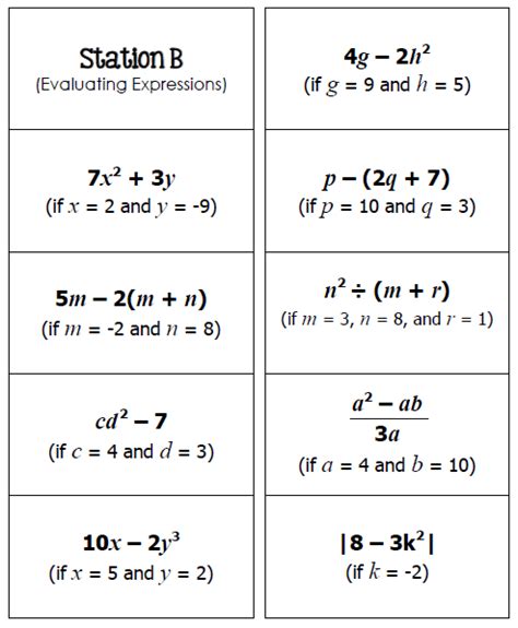 Pre-Algebra Basics 的图像结果