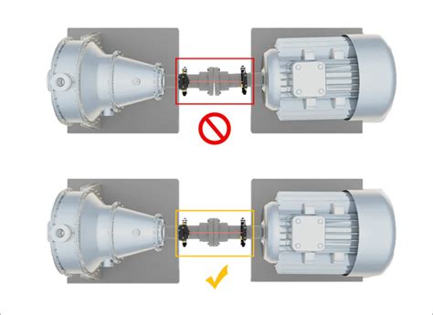 Shaft Alignment Methods 的图像结果