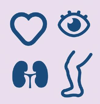 Image result for Animation Complication