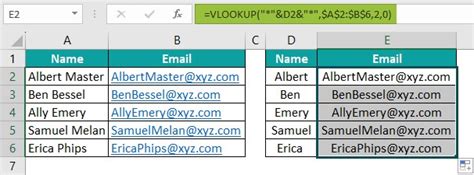 Image result for Comparing Two Lists