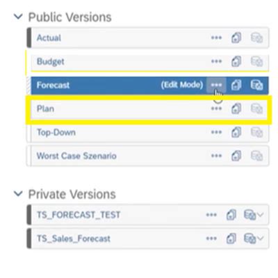 Image result for SAP Analytics Cloud Data Model
