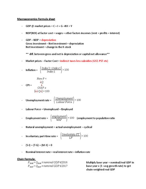 Macroeconomics Formula Sheet for Final Exam (ECON 101) - Studocu