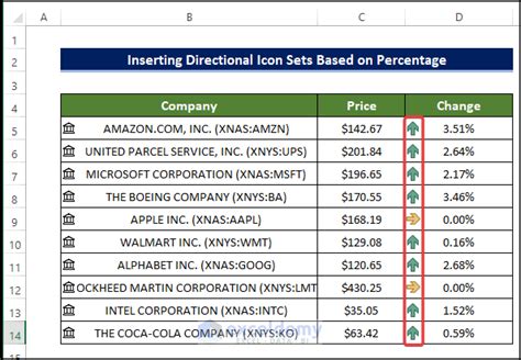Image result for Conditional Format Percentage
