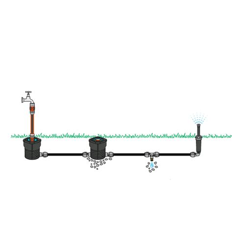 Ulazna dozna za prskalice Gardena GA 08262-20 | Volim svoj dom