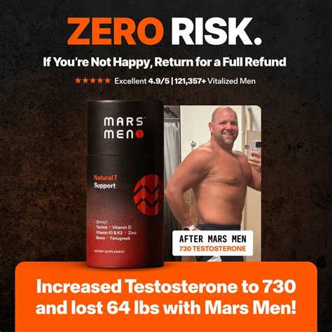 Natural Testosterone Support | Mars Men