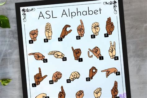 ASL ABC Chart Blue Floral Alphabet Chart Graphic by Able Lingo ...