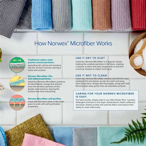 Norwex Mop And Cloth Hanger