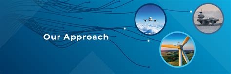 Our Approach - Cascade Engineering