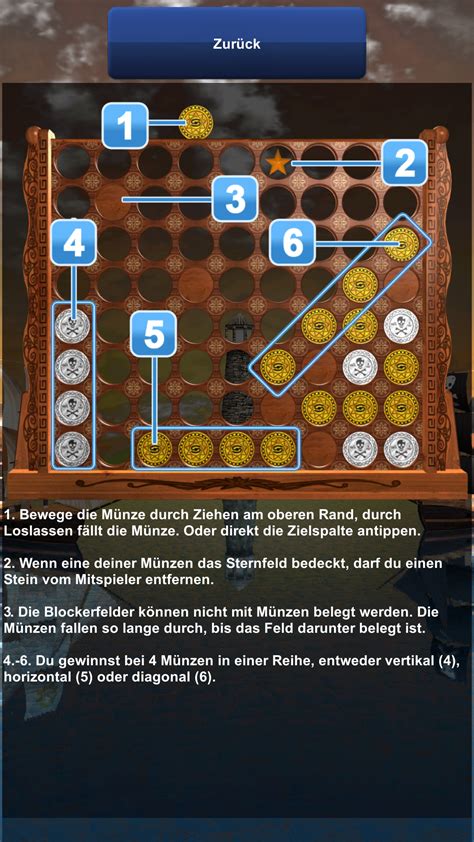 Image result for 4 Coin Tutorials