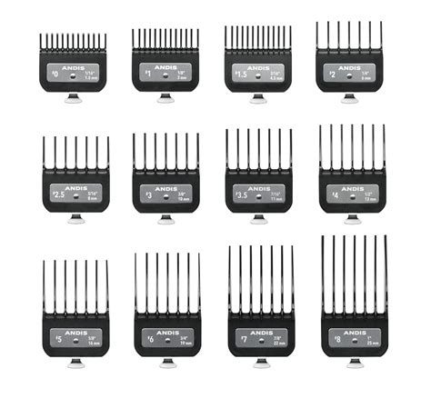 Andis 86000 reVITE Cordless Lithium-Ion Adjustable India | Ubuy