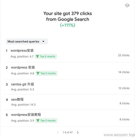 百度seo排名优化如何（如何提高seo的排名）-8848SEO