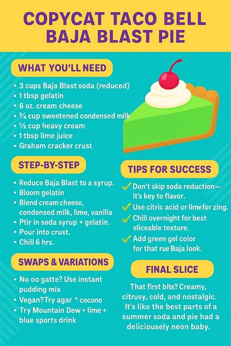 Copycat Taco Bell Baja Blast Pie Recipe | FoodsWild