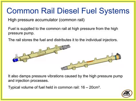 Image result for Common-Rail Diesel Fuel Injection System