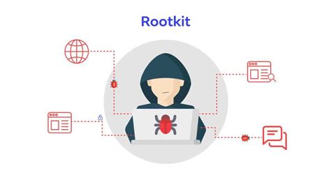 Image result for Rootkits Que ES