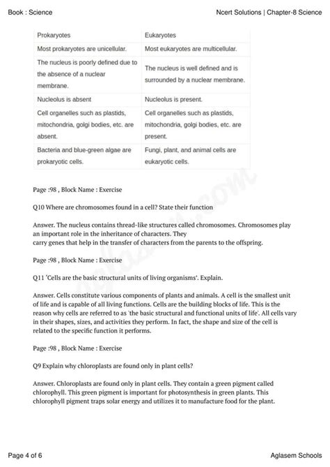 Image result for Class 8 Science All Chapter Name