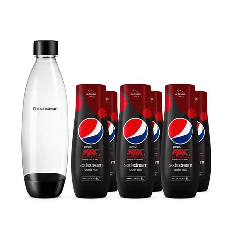 Paketerbjudanden – SodaStream