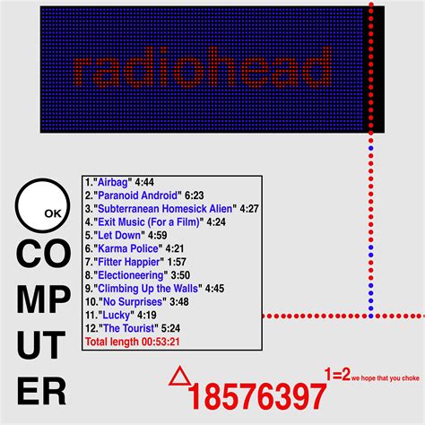 Image result for OK Computer Song