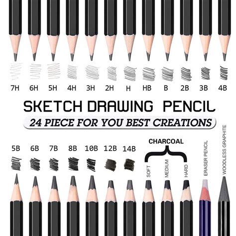 Drawing Pencil Levels at Marcia Lozada blog
