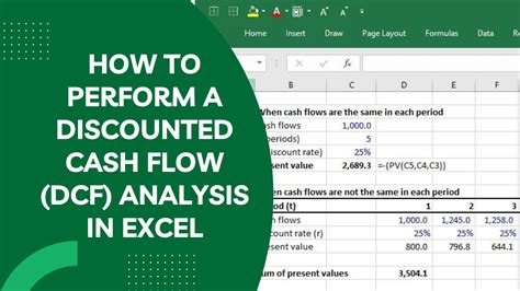 Image result for DCF Analysis