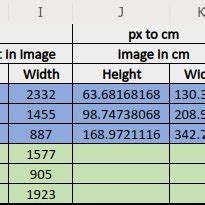 Object Size Measurement Using OpenCV 的图像结果