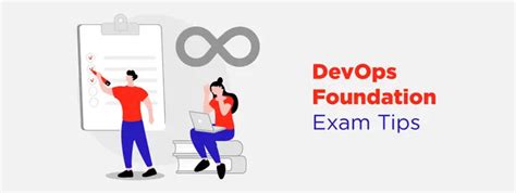 Image result for Azure DevOps Exam Code