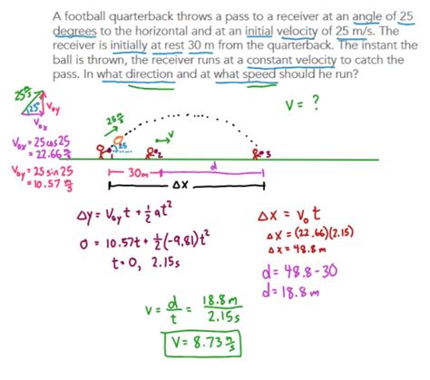 Image result for Torque AP Physics 1 Practice Problem