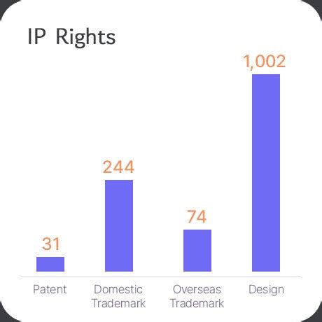 Image result for Computer-Aided Manufacturing Examples