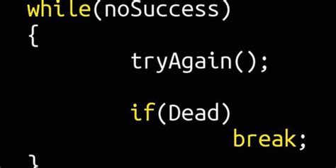 Image result for Algorithm to Open Your Computer
